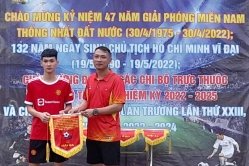 HOẠT ĐỘNG NGOẠI KHÓA KHỐI HỌC SINH, SINH VIÊN THÁNG 5 NĂM 2022